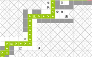  想不想修真装备升级路线,坦克世界升级路线？