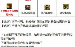  王者之剑副魔魂怎么装备的,魔域魔魂9到12需要什么？